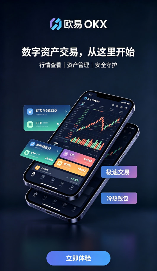 app欧交易所常见疑问：一问一答讲清交易那些事